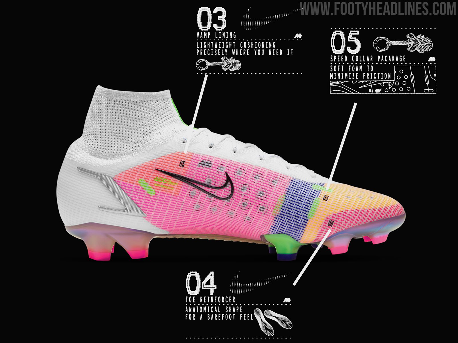 Nike 2025 mercurial foam